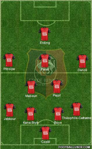 Stade Rennais Football Club Formation 2012