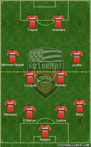 FC Lorient Bretagne Sud Formation 2012