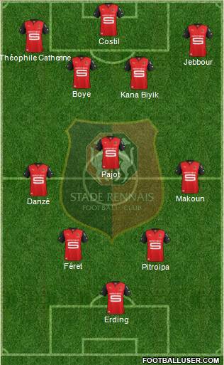Stade Rennais Football Club Formation 2012