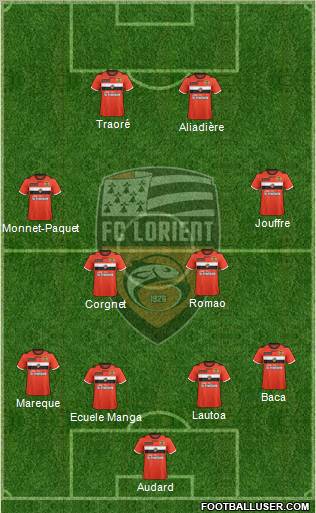 FC Lorient Bretagne Sud Formation 2012