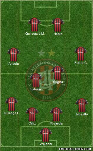 C Atlético Paranaense Formation 2012