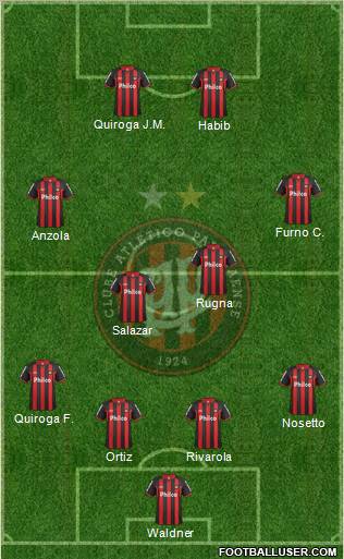 C Atlético Paranaense football formation