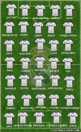 Real Madrid C.F. Formation 2012