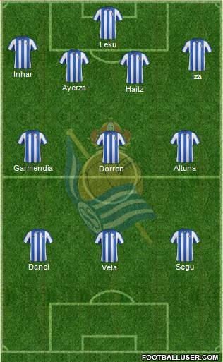 Real Sociedad C.F. B Formation 2012
