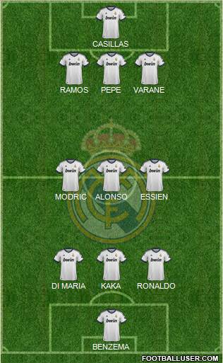 Real Madrid C.F. Formation 2012