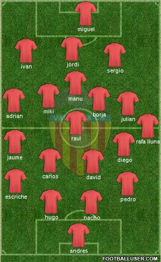 Valencia C.F., S.A.D. Formation 2012