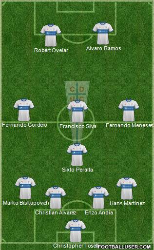 CD Universidad Católica Formation 2012
