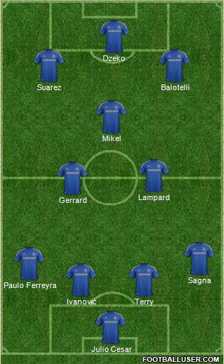 Chelsea Formation 2012