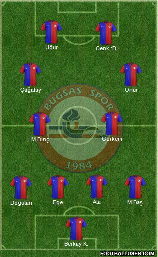 BUGSAS Spor Formation 2012