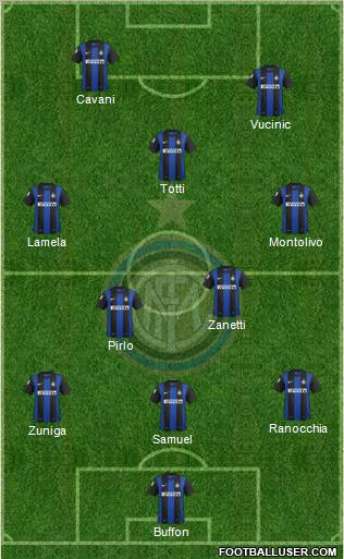 F.C. Internazionale Formation 2012