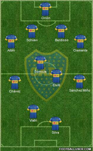 Boca Juniors Formation 2012