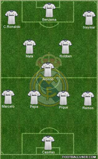 Real Madrid C.F. Formation 2012
