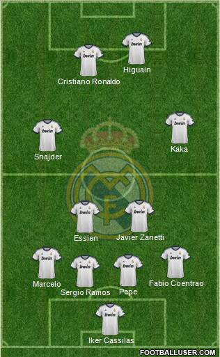 Real Madrid C.F. Formation 2012