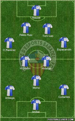 C.E. Sabadell Formation 2012