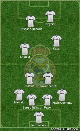 Real Madrid C.F. Formation 2012