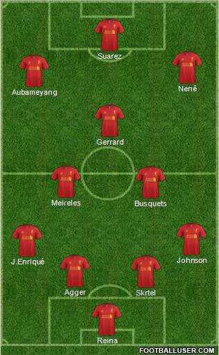 Liverpool Formation 2012
