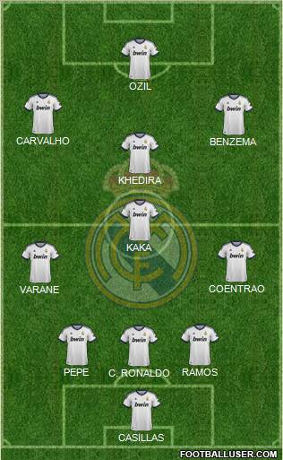 Real Madrid C.F. Formation 2012