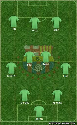 Barcelona SC Formation 2012