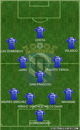 U.D. Melilla Formation 2012