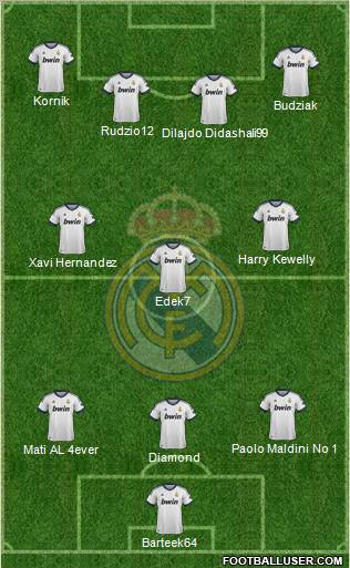 Real Madrid C.F. Formation 2012