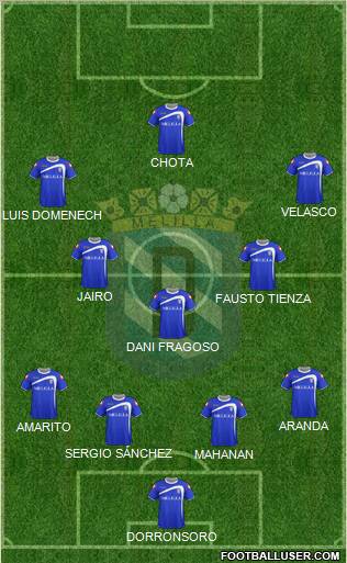U.D. Melilla Formation 2012