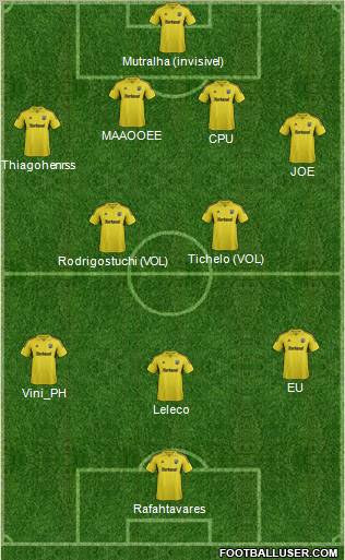 Columbus Crew Formation 2012