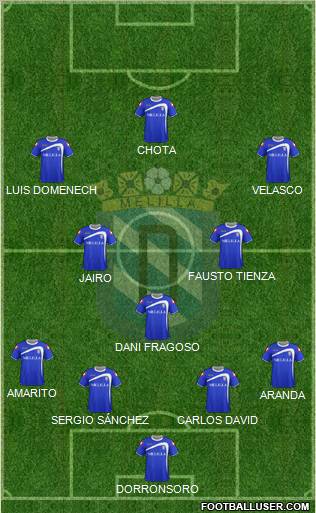 U.D. Melilla Formation 2012