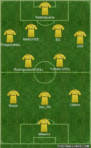 Columbus Crew Formation 2012
