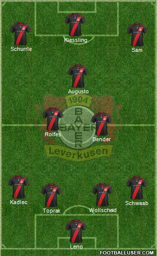 Bayer 04 Leverkusen Formation 2012
