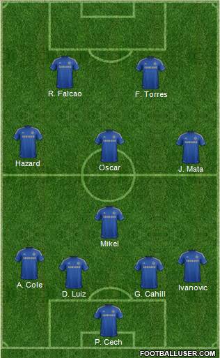 Chelsea Formation 2012