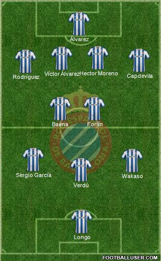 R.C.D. Espanyol de Barcelona S.A.D. Formation 2012