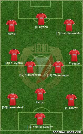 Widzew Lodz Formation 2012