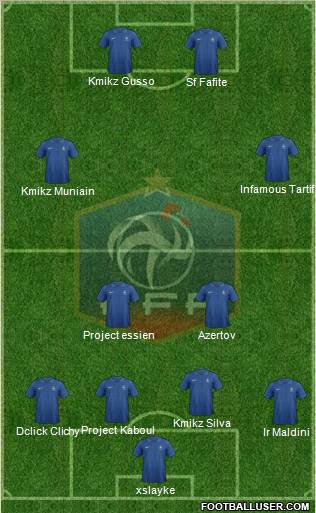 France Formation 2012