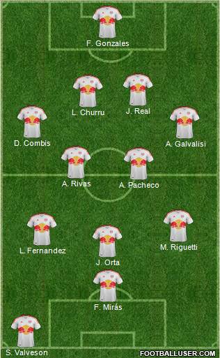 New York Red Bulls Formation 2012