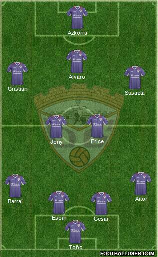 C.D. Guadalajara Formation 2012