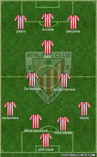 Athletic Club Formation 2012