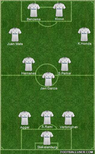 Tottenham Hotspur Formation 2012