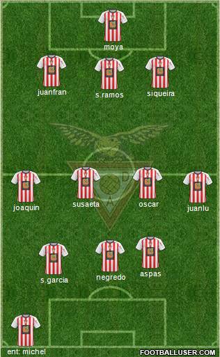 Clube Desportivo das Aves Formation 2012