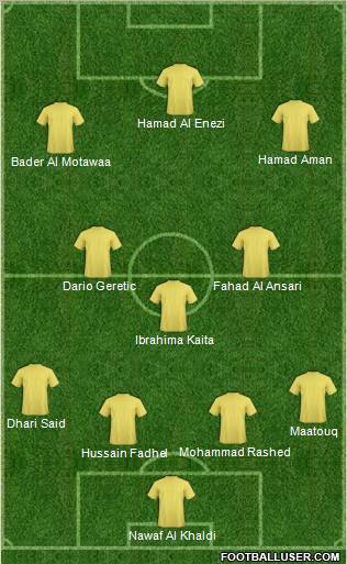 Dream Team Formation 2012