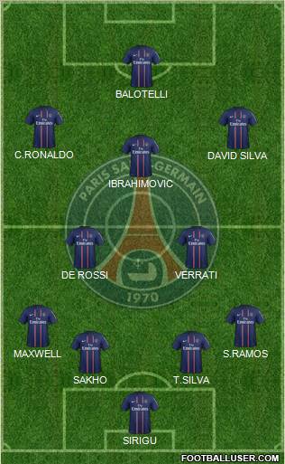 Paris Saint-Germain Formation 2012