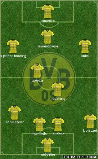 Borussia Dortmund Formation 2012