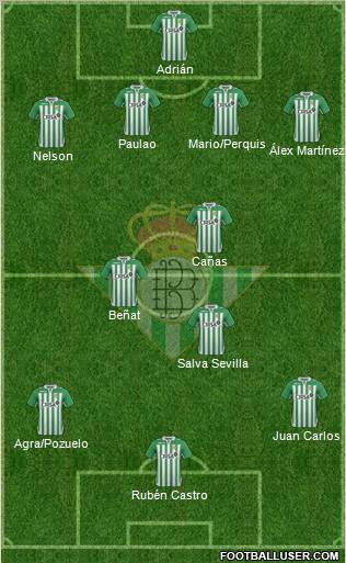 Real Betis B., S.A.D. Formation 2012