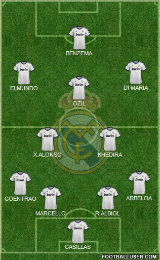 Real Madrid C.F. Formation 2012