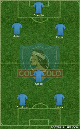 CSD Colo Colo Formation 2012