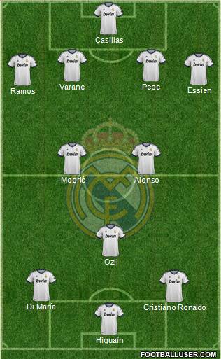 Real Madrid C.F. Formation 2012