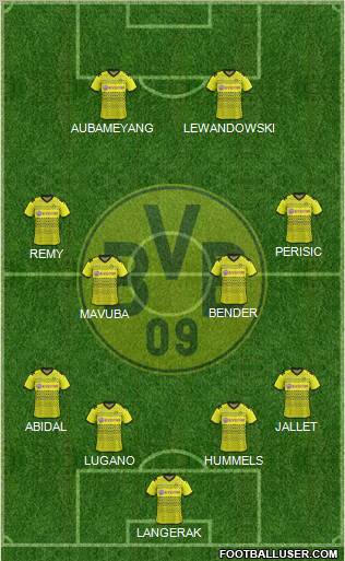 Borussia Dortmund Formation 2012