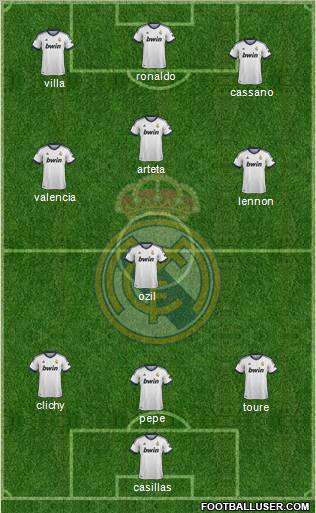 Real Madrid C.F. Formation 2012