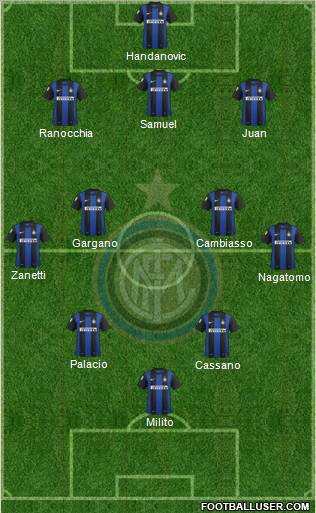 F.C. Internazionale Formation 2012