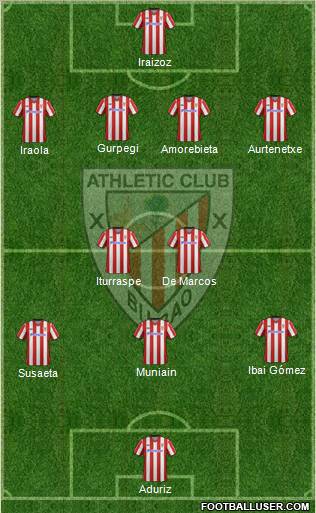 Athletic Club Formation 2012