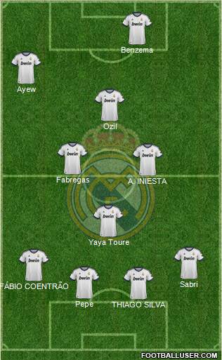 R. Madrid Castilla Formation 2012